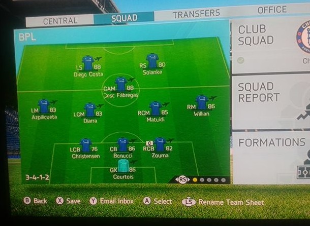 FIFA 16 talents at Chelsea