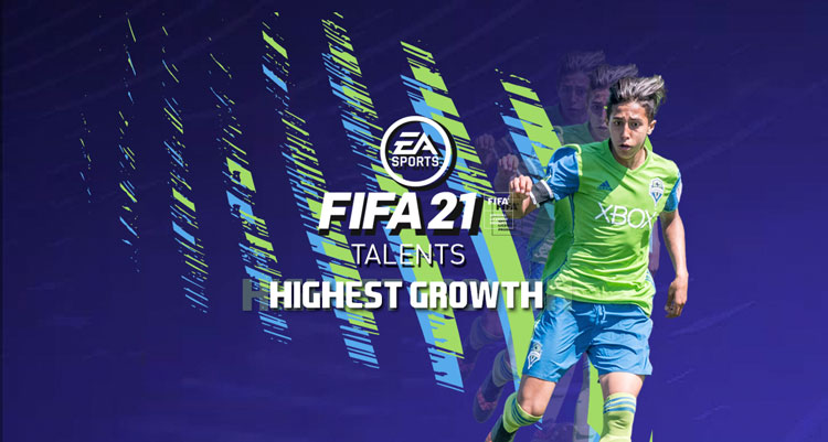 fifa 21 talents highest growth